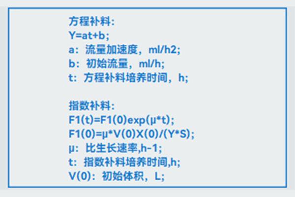 博天堂918平台在线指数补料 博天堂918平台在线指数补料